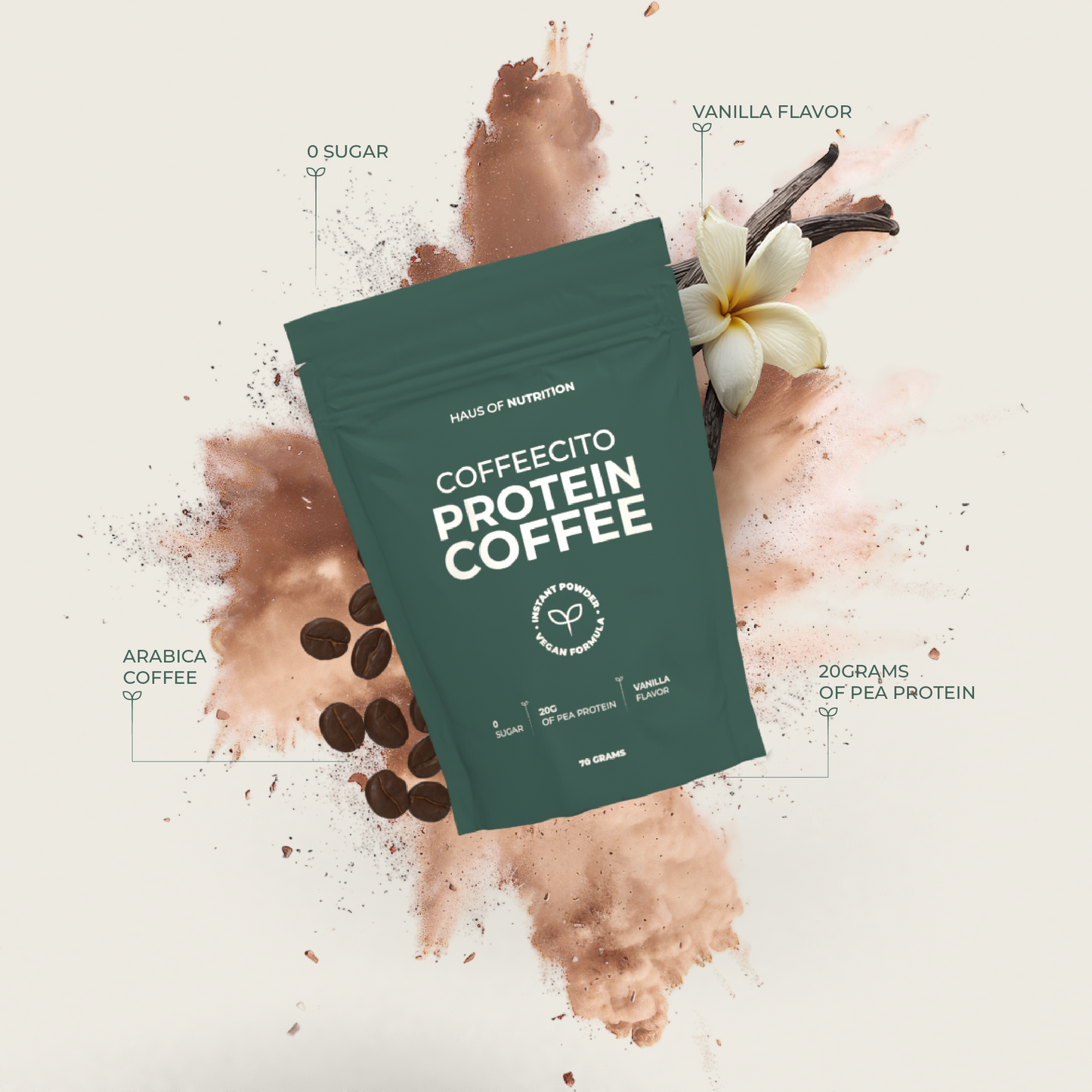 Coffeecito Protein Coffee