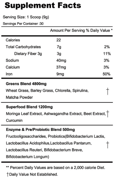 Super Greens