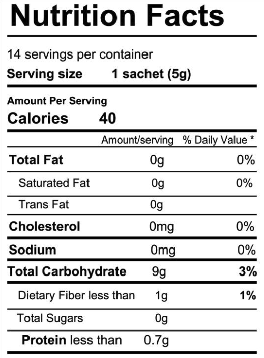 Lemon Melt 14 Day Detox